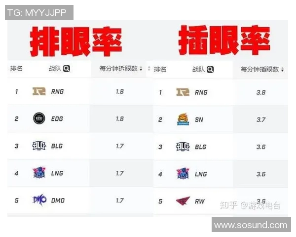 赛后分析：IG与RNG在团队协作中的优劣势对比与启示